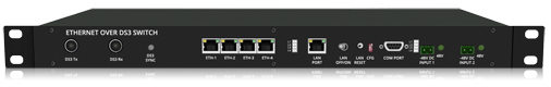 Ethernet over 8/16 E1 - Point to Multi-point Equipment